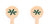 4 inch Custom Toothpicks - Round Top ( Pointy ) - Double Sided Printing
